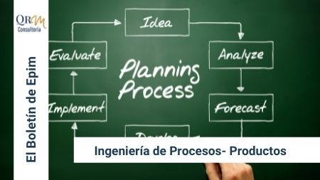 Planificación procesos